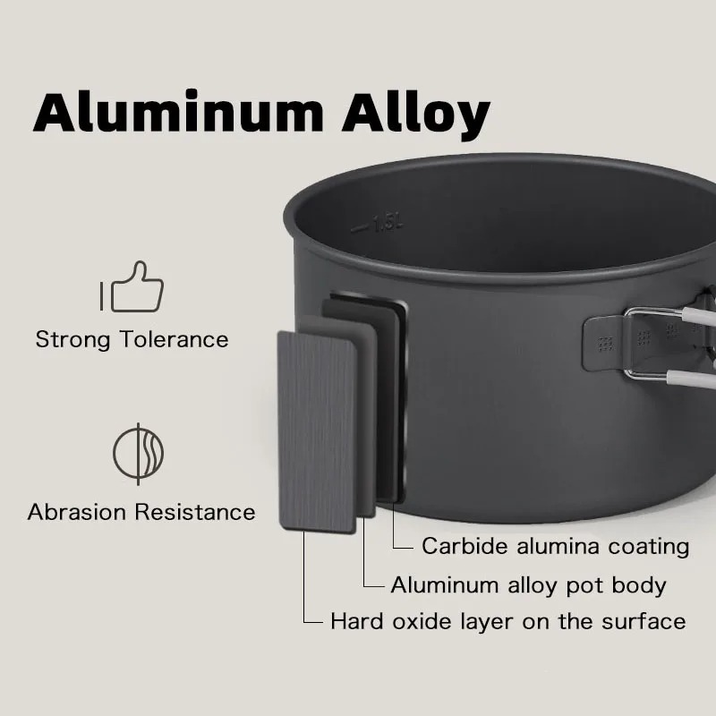Naturehike 2025 Новый набор ка – обзор и цена Quality Camping Cooking Set